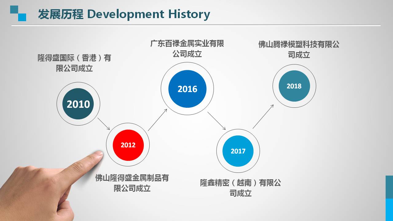 隆得盛模具钢简介