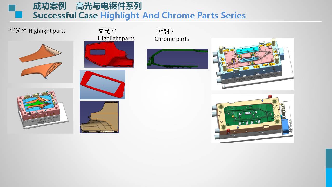 腾禄模塑简介