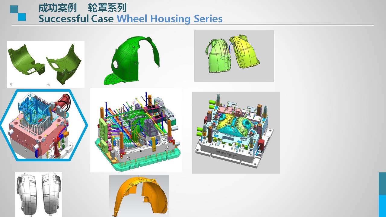 腾禄模塑简介