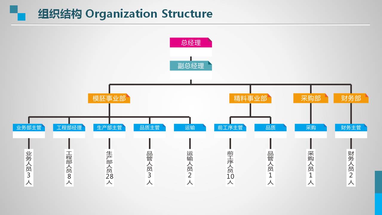隆得盛模具钢简介